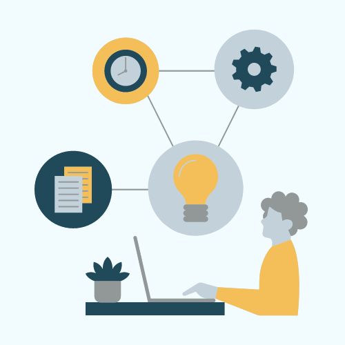 Customised Courses